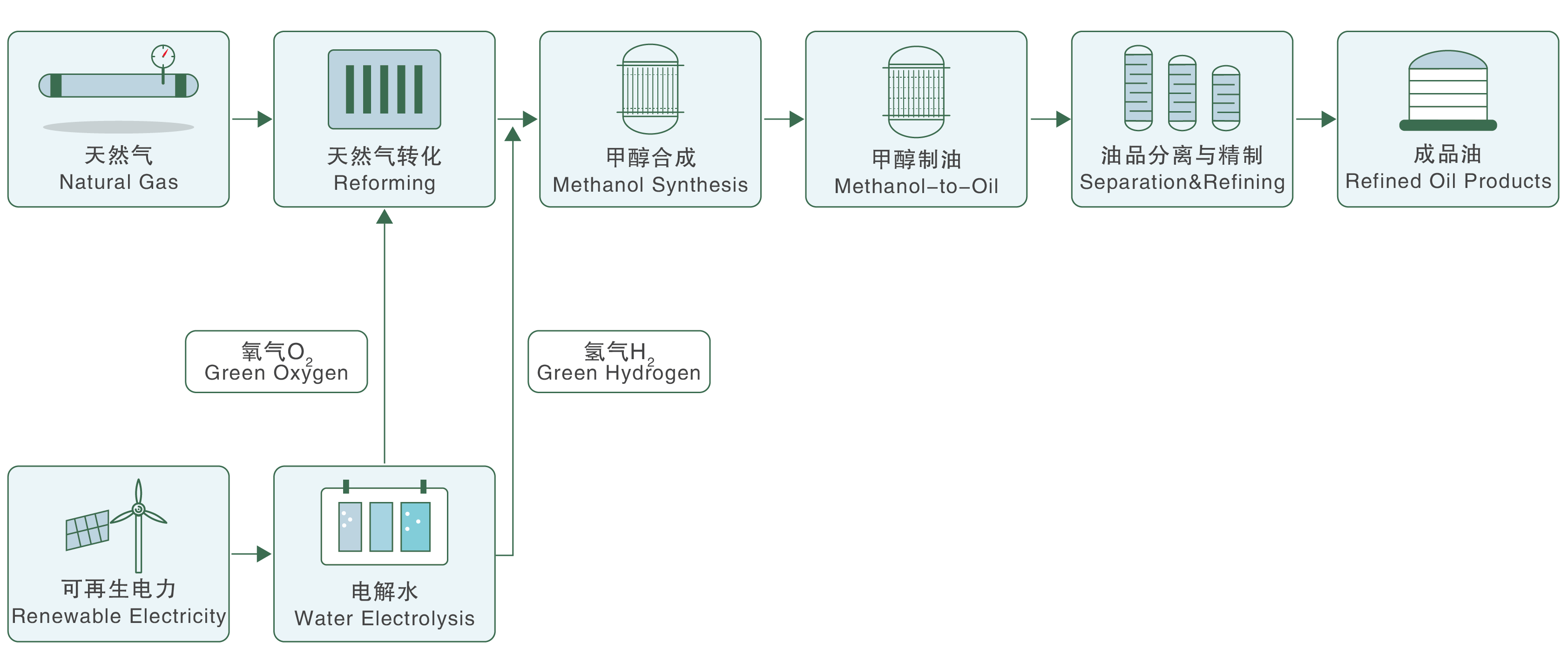 1-260QZU031401 九游老哥J9俱乐部官网 - J9俱乐部老哥互换社区